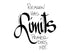 Limits